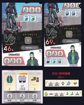 Screenshots from a Japanese mobile game featuring character comparisons with percentages (46% vs 69%) and various in-game items and equipment.