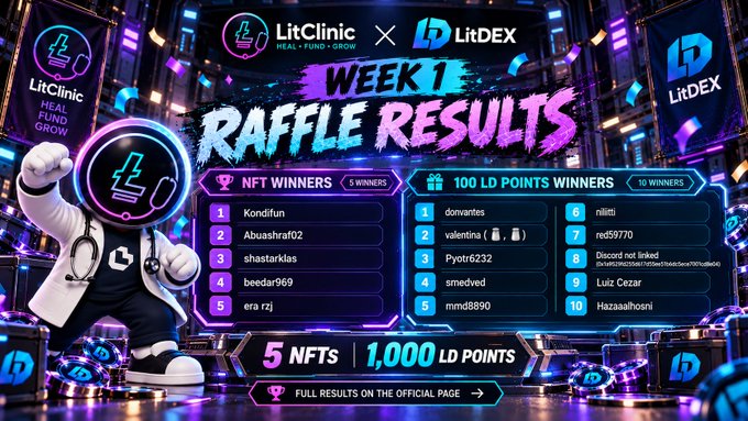 A neon-styled promotional graphic announces 'WEEK 1 RAFFLE RESULTS' for a LitClinic × LitDEX collaboration, listing 5 NFT WINNERS and 10 '100 LD POINTS WINNERS' such as 'Kondifun', 'donvantes', and 'Luiz Cezar'.