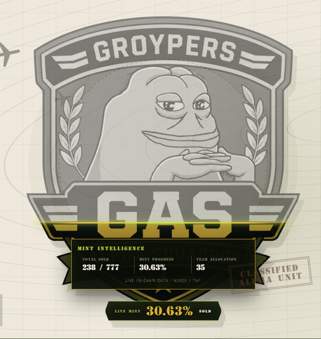 Military-style emblem badge labeled 'GROYPERS GAS SQUADRON' featuring a cartoon Pepe frog character, with stats showing 238/777 mint sold and 30.63% live mint progress.
