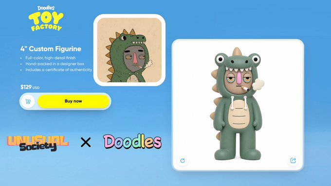 A product listing for a 'Doodles x Toy Factory' 4" Custom Figurine featuring a character in a green dinosaur/monster onesie, priced at $129 USD with a yellow 'Buy now' button. The collaboration is between 'Unusual Society' and 'Doodles'.