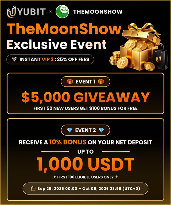 A promotional graphic for TheMoonShow × YUBIT Exclusive Event, featuring gold gift boxes and coins, advertising a $5,000 giveaway (first 50 new users get $100 free), a 10% deposit bonus up to 1,000 USDT (first 100 eligible users), and Instant VIP2 with 25% off fees, running from Sep 25 to Oct 5, 2026.