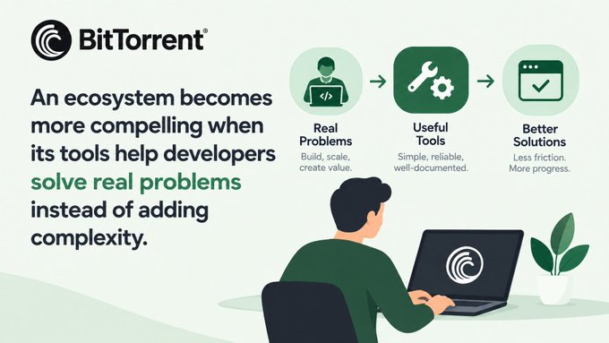 A BitTorrent promotional graphic states "An ecosystem becomes more compelling when its tools help developers solve real problems instead of adding complexity," illustrated with icons for "Real Problems," "Useful Tools," and "Better Solutions."