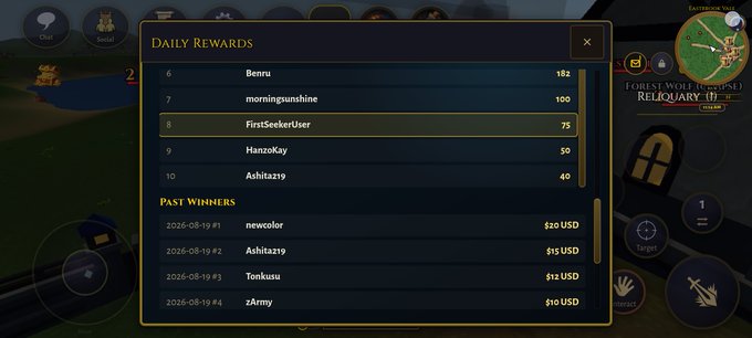 The image displays a "Daily Rewards" leaderboard from the World of ClaudeCraft game, showing the top 10 players with "FirstSeekerUser" ranked 8th with 75 points, along with a "Past Winners" list featuring newcolor ($20 USD), Ashitazi9 ($15 USD), Tonkusu ($12 USD), and zArmy ($10 USD), highlighting the Seeker Genesis Token (SGT) qualification system referenced in the post.