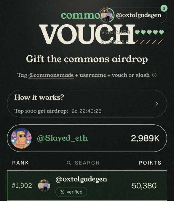 A screenshot of a 'common VOUCH' interface for 'Gift the commons airdrop,' showing user @oxtolqadeqen tagged by @oxtolgadegen with a ranking of #1,902 and 50,380 points.
