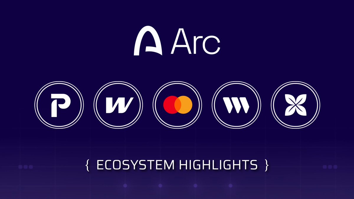 A promotional graphic for 'Arc' featuring the Arc logo and 'ECOSYSTEM HIGHLIGHTS' text, displaying icons of partner brands including PYTH, W, Mastercard, and others.