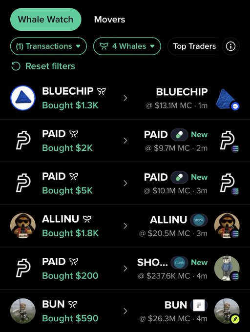 A Whale Watch feed on Moby displays real-time transaction alerts for newly tracked whales, showing $BLUECHIP (bought $1.3K), multiple $PAID buys ($2K, $5K, $200), $ALLINU (bought $1.8K), and $BUN (bought $590), corresponding to the post's announcement of new whales unlocked for $BLUECHIP, $PAID, $ALLINU, and $BUN.