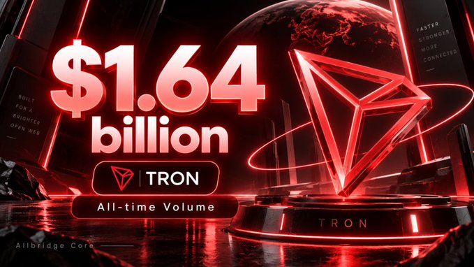 A promotional graphic celebrating TRON reaching $1.64 billion in all-time volume, featuring a glowing red TRON logo and futuristic design elements.