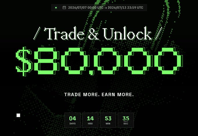 A pixel-art style promotional graphic reads '/ Trade & Unlock / $8,000' with the text 'TRADE MORE. EARN MORE.' and a countdown timer showing 04 days, 14 hours, 53 minutes, and 35 seconds.