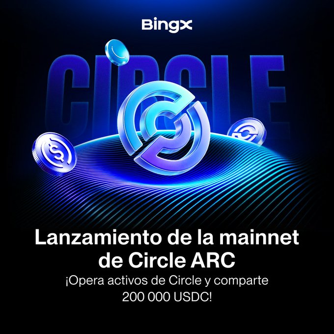 A BingX promotional graphic announces 'CIRCLE' and the 'Lanzamiento de la mainnet de Circle ARC' in Spanish, offering users a chance to win 200,000 USDC.