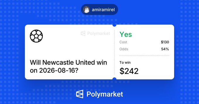 A screenshot of a Polymarket prediction showing a bet on 'Will Newcastle United win on 2026-08-16?' with a cost of $130 and odds of 54%.