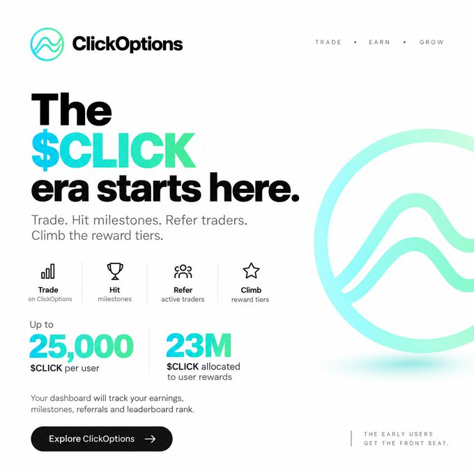 A promotional advertisement for ClickOptions featuring the headline "The $CLICK era starts here," with details about trading milestones, referrals, and reward tiers offering up to 25,000 $CLICK per user.