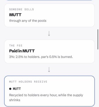 A duplicate of the previous diagram explaining the MUTT token sale process, fees, and holder rewards.