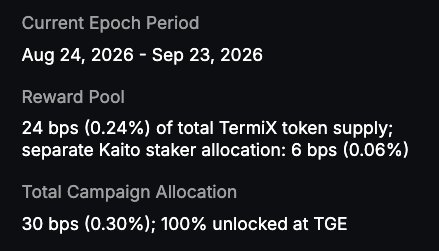 Text displaying information about a 'Current Epoch Period' from Aug 24, 2026 - Sep 23, 2026, including a Reward Pool of 24 bps and a Total Campaign Allocation of 30 bps for Termix tokens.