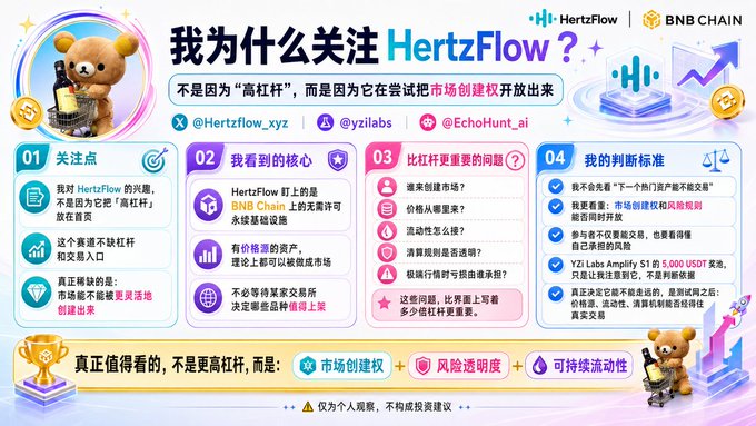 An infographic in Chinese titled '我为什么关注 HertzFlow?' explains interest in the HertzFlow crypto project on the BNB Chain, highlighting its market creation rights and transparency.