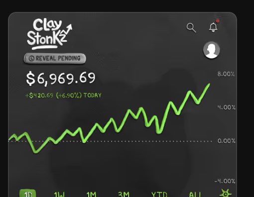 A digital stock portfolio dashboard labeled "ClayStonkz" displays a balance of $6,969.69 with a daily gain of +$420.69 (+6.90%), accompanied by a green upward-trending line chart.