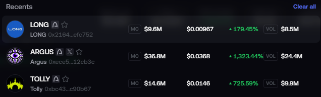 A cryptocurrency tracking interface displaying recent tokens LONG (+179.45%), ARGUS (+1,323.44%), and TOLLY (+725.59%) with their market caps and volumes.