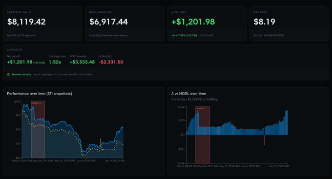 The image features two different views of a website's dashboard. The left side of the dashboard displays a financial dashboard with various graphs and charts representing stock market data such as trading volumes, prices, and performance indicators like price-earnings and ROA (return on assets). These visuals highlight key aspects of the company's financial operations.

The right side of the dashboard focuses on a rebalancing screen showing the rebalanced portfolio across multiple stocks in the investment account. This screen provides valuable information about the portfolio allocation, ensuring that the asset allocation remains consistent with the investors' goals and risk tolerance levels.