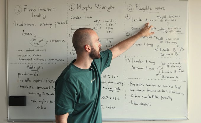 A man with a beard and shaved head wearing a green shirt points at a whiteboard explaining 'Morpho Midnight', detailing topics like fixed rate/term lending, fungible units, and liquidation processes.