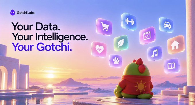 A promotional graphic for Gotchi Labs featuring a green dragon-like character with the tagline 'Your Data. Your Intelligence. Your Gotchi.' alongside floating app icons in a sunset landscape.