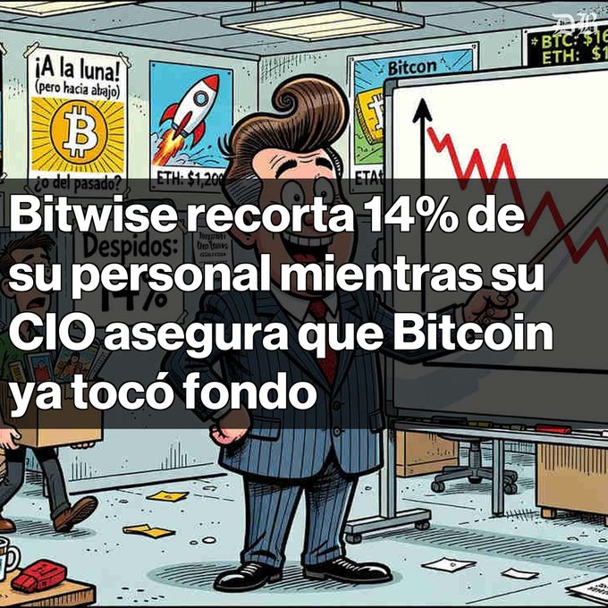 A cartoon meme with Spanish text reading 'Bitwise recorta 14% de su personal mientras su CIO asegura que Bitcoin ya tocó fondo', depicting layoffs next to a Bitcoin chart.
