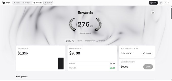 A clean, light-themed 'Rewards' dashboard interface for a platform called 'Stan', displaying '276 pts' with a rank of '#18646', showing volume traded at $139K and rewards earned at $0.00, along with a referral code '54083F4C4C'.