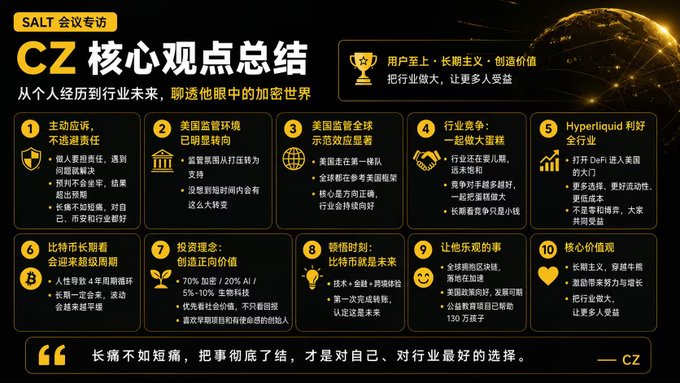 An infographic titled "SALT 会议专访 CZ 核心观点总结" summarizing 10 key viewpoints from CZ about the crypto industry, with the quote "长痛不如短痛，把事彻底了结，才是对自己、对行业最好的选择。—— CZ" at the bottom.