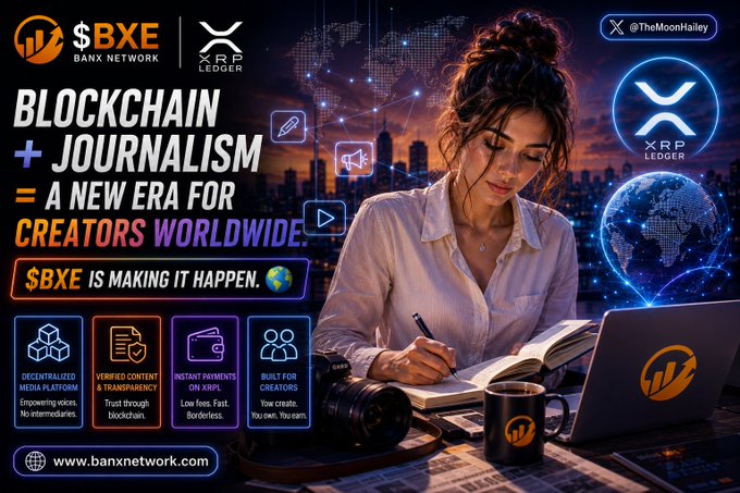 A promotional graphic for $BXE (Banx Network) featuring a woman working at a laptop with a camera, set against a stylized city skyline, displaying "XRP Ledger" branding, the tagline "Blockchain + Journalism = A New Era for Creators Worldwide," and icons highlighting decentralized media, transparent content, instant XRPL payments, and creator ownership—visually reinforcing the post's message about $BXE empowering independent journalism through blockchain.