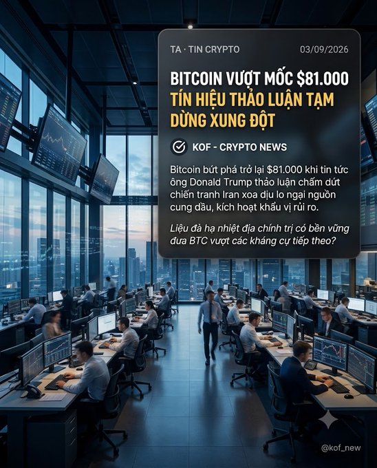 Crypto news graphic in Vietnamese dated 03/09/2026 with headline 'BITCOIN VƯỢT MỐC $81.000' from KOF - CRYPTO NEWS, discussing Bitcoin's surge past $81,000 amid Iran-Israel ceasefire negotiations and Trump statements, set against an image of a trading floor.