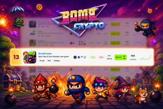 The image features a poster for a video game called "Bomb Crypt", which has reached the top 13 positions among BSC Games. The poster showcases the game's gameplay, with several characters from the game displayed against a purple background. The text on the poster highlights the game's popularity and its growing presence in the blockchain gaming ecosystem.