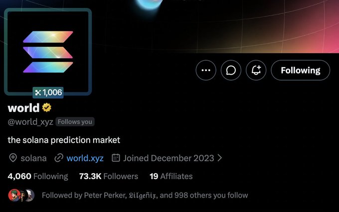 A Twitter/X profile page for 'world' (@world_xyz), described as 'the solana prediction market,' showing 73.3K followers and a Following button visible.