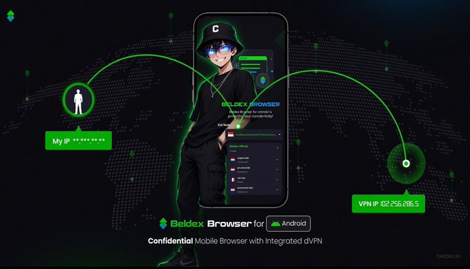 An advertisement for Beldex Browser for Android, described as a 'Confidential Mobile Browser with integrated dVPN', featuring an anime-style character in the center of a phone screen with green lines connecting to 'My IP' and 'VPN IP' graphics.