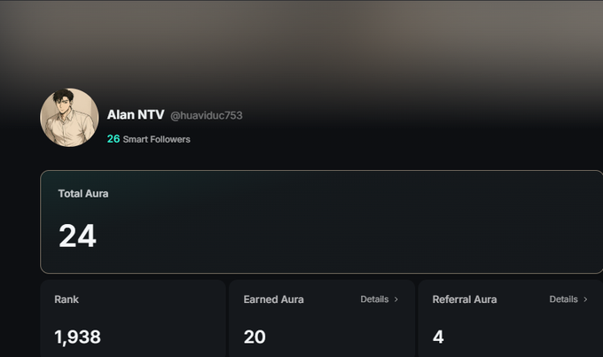 A profile dashboard for "Alan NTV" (@huaviduc753) showing 26 Smart Followers, Total Aura of 24, Rank 1,938, Earned Aura 20, and Referral Aura 4.