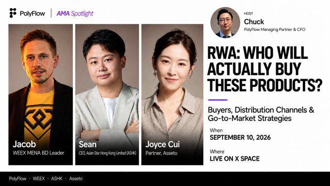 A PolyFlow AMA Spotlight promotional graphic for an event titled 'RWA: WHO WILL ACTUALLY BUY THESE PRODUCTS?' hosted by Chuck with guests Jacob (WEEX MENA BD Leader), Sean (CEO of Asian Star Hong Kong), and Joyce Cui (Partner, Asseto), scheduled for September 10, 2026.