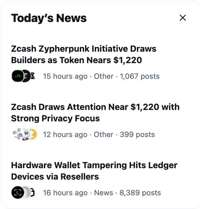 A 'Today's News' feed displays headlines about Zcash's Zypherpunk Initiative and privacy focus with the token nearing $1,220, alongside a story on Ledger hardware wallet tampering via resellers.