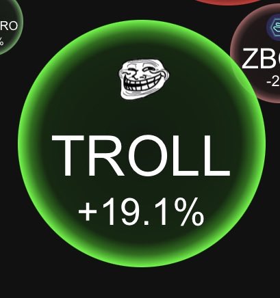 A digital asset/cryptocurrency interface displaying a large green circle with a trollface emoji, labeled 'TROLL' and showing a '+19.1%' gain, with partial views of 'RO' and 'ZB' tokens visible at the edges.