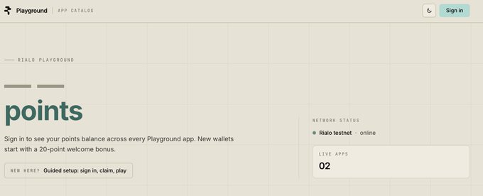A screenshot of the Rialo Playground points dashboard shows “points,” a “Sign in” button, and “Network stats: Rialo testnet — online” with “02 live apps.” It illustrates the process of opening the playground, signing in, and connecting an email to receive the first 20 Rialo points.