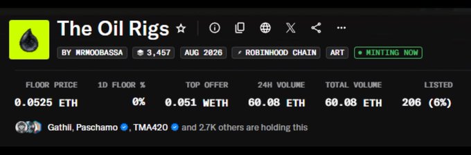 A screenshot shows an NFT listing for 'The Oil Rigs' by MRMOBASSA on Robinhood Chain, with a floor price of 0.0525 ETH, 3,457 holders, and 206 listed (6%), marked as 'MINTING NOW'.