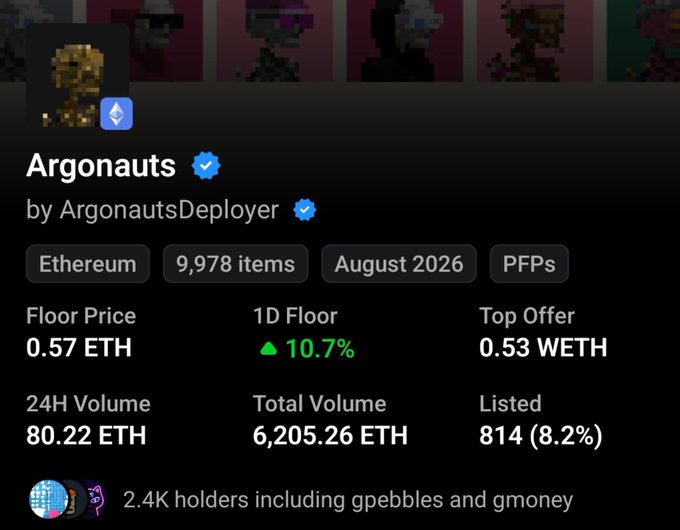 An in-game stats panel for the character "Ag" shows 16,391 HP, 18,686 Attack Power, and 271.13 km/h Speed, highlighting a 6,6215 power Strike Shot called "Lion's Heart" alongside 6,000+ ETH in secondary volume—reinforcing the post's bullish outlook on Argonauts.