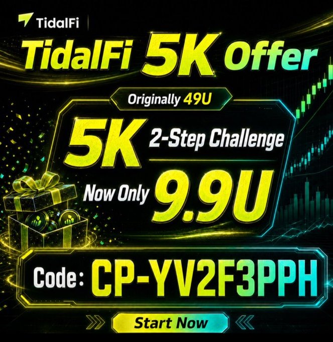 A promotional advertisement for 'TidalFi 5K Offer' advertising a '2-Step Challenge' with the price dropped from 'Originally 49U' to 'Now Only 9.9U', and the code 'CP-YV2F3PPH'.