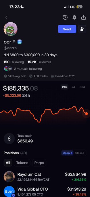 A trading app screenshot showing an account under the username "ocrf" (@ocrxa) that supposedly made $185,335.08 in 24 hours, with a -$5,023.66 change and positions including "Raydium Cat" ($63,864.99, +314.35%) and "Vida Global CTO" ($31,913.28, -39.43%).