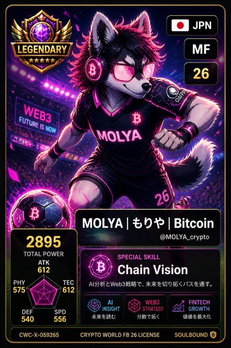 The image features a poster for a game called "Molly's World of Bitcoin" with a cartoon character dressed as a soccer player, wearing sunglasses and holding a soccer ball. The poster also includes information about the game and its creator.