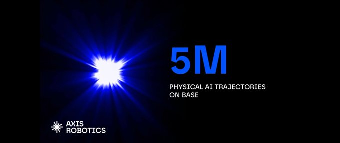 A promotional graphic for Axtis Robotics displaying a bright blue lens flare against a black background, with text reading '5M' and 'PHYSICAL AI TRAJECTORIES ON BASE' alongside the Axtis Robotics logo.
