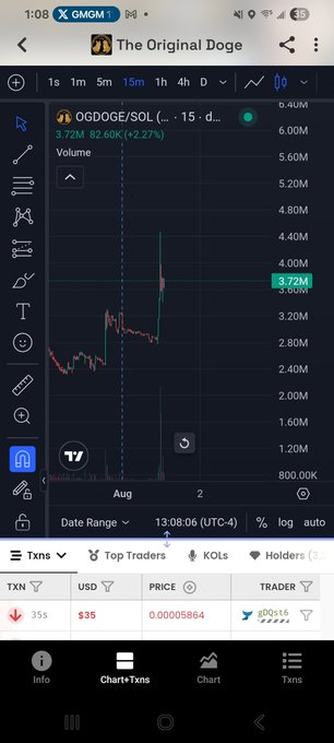 A cryptocurrency trading app screen displaying the chart for 'OGDOGE/SOL' with the token called 'The Original Doge,' showing a current price of 3.72M and a recent price spike.