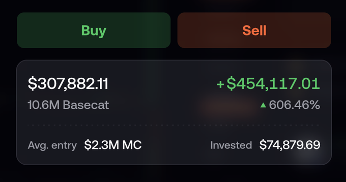 A trading card shows a **Buy** and **Sell** toggle for Basecat, with a **$307,882.11** gain, a **606.46%** return, and **$74,879.69** invested. It supports the post’s claim that King re-bought Basecat after Coinbase added it to its roadmap, highlighting the trade as his best so far.
