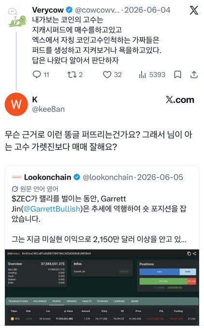 A Twitter/X thread in Korean featuring posts from @cowcoww_, @kee8an, and @lookonchain discussing ZECEC whale Garrett's positions, including a screenshot of a portfolio overview showing a $7,584,651.375 unrealized PnL on a 5x long position.