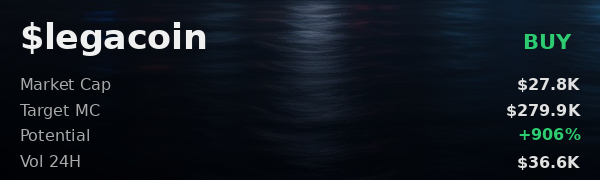 Cryptocurrency listing for $legacoin showing a BUY recommendation with a Market Cap of $27.8K, Target MC of $279.9K, +906% potential, and 24H volume of $36.6K.