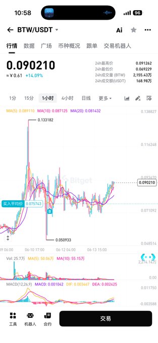 The image features a mobile device displaying a graph with stock prices for various companies, such as Bitcoin, represented by a blue line. The app is open, allowing users to access real-time data about the different stocks. The screen is set against a brown backdrop and there are icons in two languages visible. These include an icon representing BitWay on the left side of the image, which could be related to cryptocurrency prices or other financial indicators, as well as another smaller icon that may be used for navigating or accessing specific features within the app.
