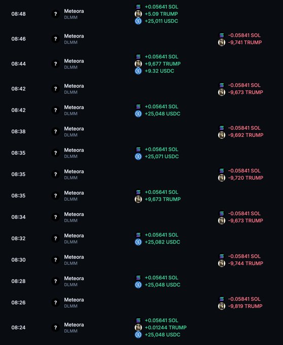 A cryptocurrency transaction history from Meteora DLMM showing multiple buy orders for the TRUMP memecoin with SOL and USDC trading pairs between 08:24 and 08:48.