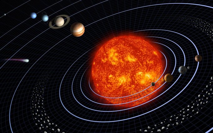 An artistic illustration of the solar system showing the Sun surrounded by the orbital paths and planets of our solar system.