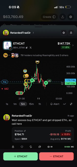 A cryptocurrency trading app screenshot showing ETHCAT token trading at $147.72K with a 1.5% increase, displaying a price chart and a position showing a $119.19 loss, with a post from user 'RetardedTrad3r' saying 'Wait sooooo buy ETHCAT and get dripped ETH... ez call here'.